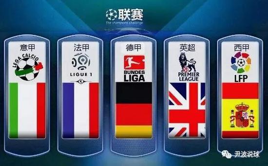 瓜迪奥拉又